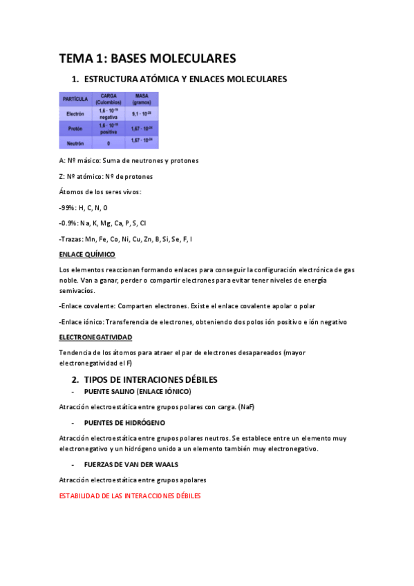 Miniatura del documento TEMA-1-BIOQUIMICA.pdf