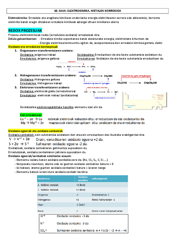 Miniatura del documento 10.Gaia: Elektrokimika / Metalen Korrosioa(Teoria_laburpena).pdf