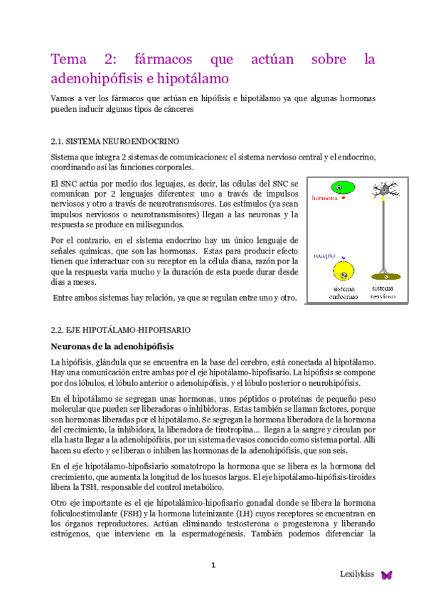 Miniatura del documento Tema 2 farma II.pdf