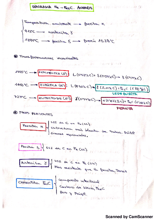 Miniatura del documento Resumen diagramas y examenes.pdf