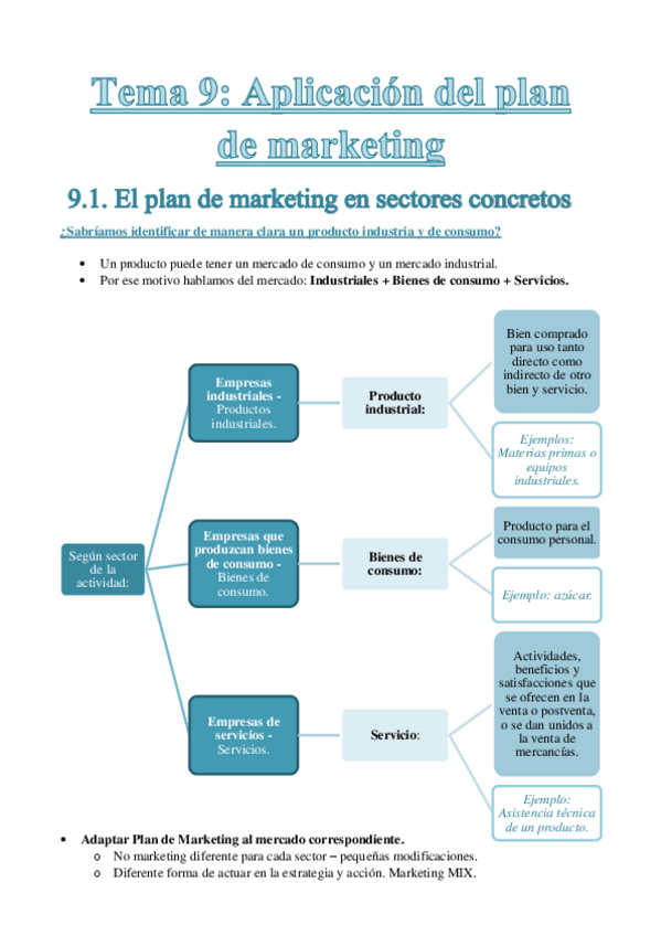 Miniatura del documento Tema-9-PdM-pdf.pdf