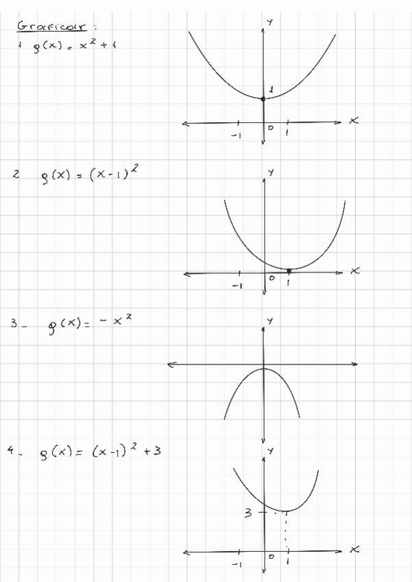 Miniatura del documento Funciones lineales repaso.pdf
