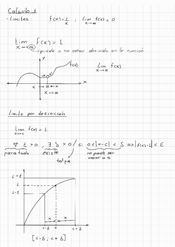 Miniatura del documento Limites.pdf