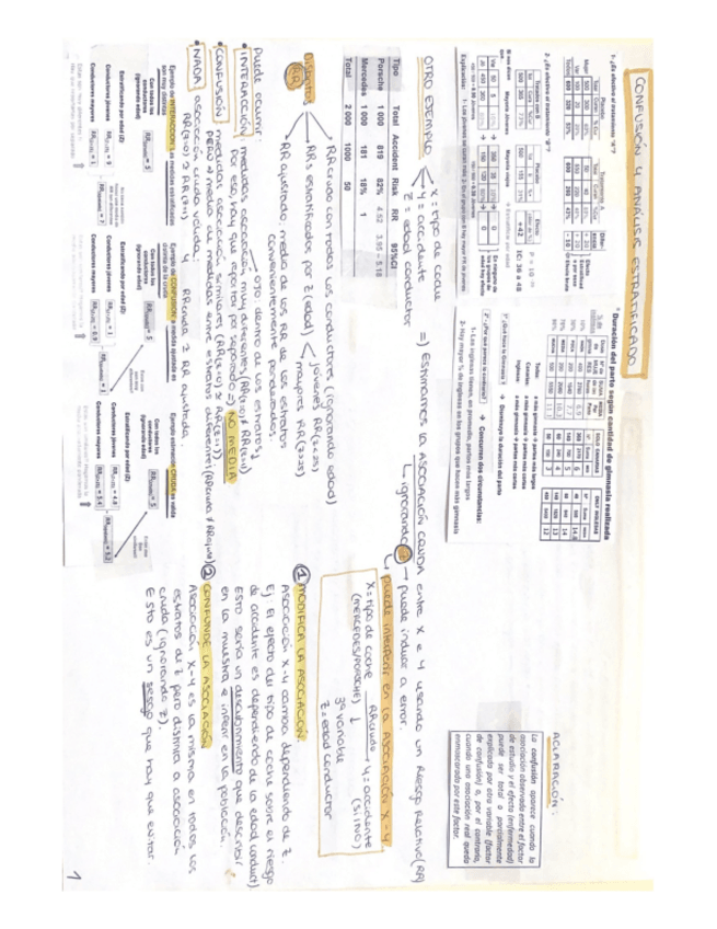 Miniatura del documento Estadistica.pdf