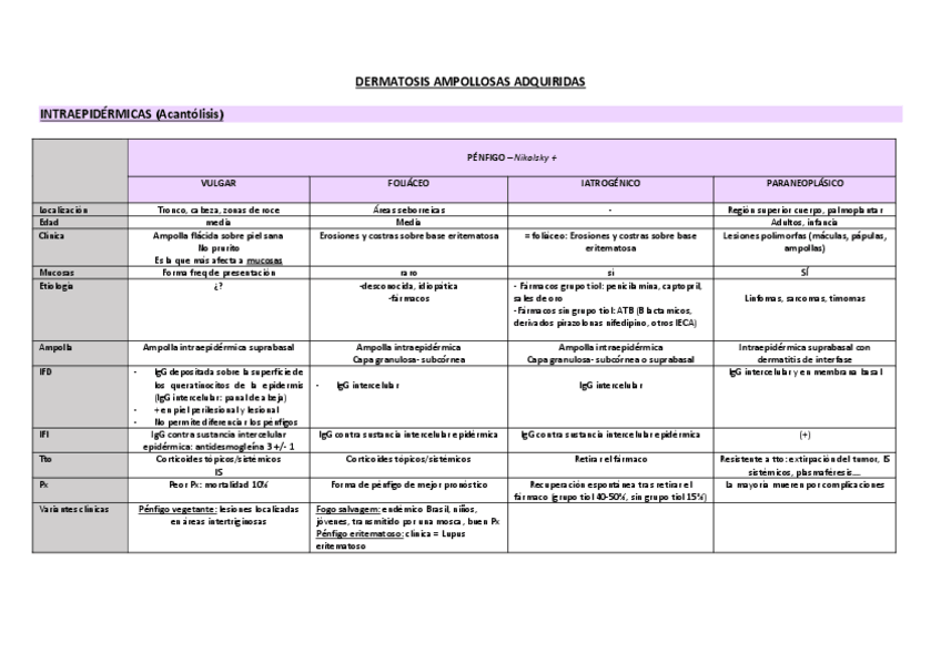 Miniatura del documento TABLA-AMPOLLAS.pdf