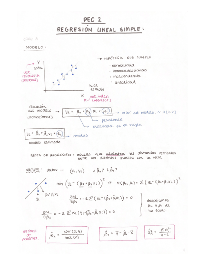 Miniatura del documento APUNTES-EDU-CARO-PEC2.pdf