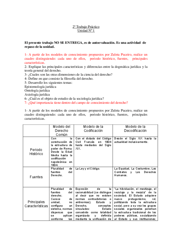 Miniatura del documento Trabajo-de-Teoria-Autoevaluacion-Unidad-1-No-2.pdf