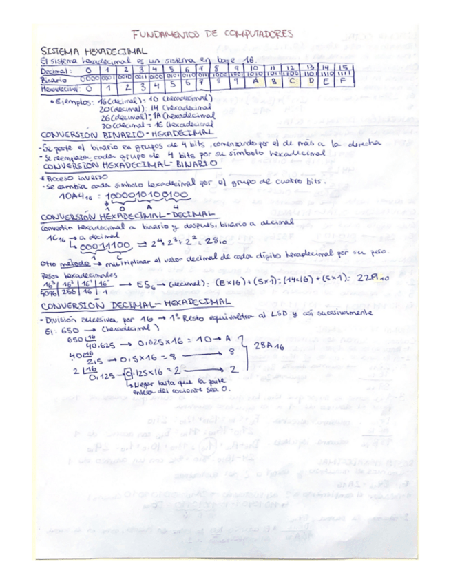Miniatura del documento Apuntes-fundamentos-de-computadoras.pdf