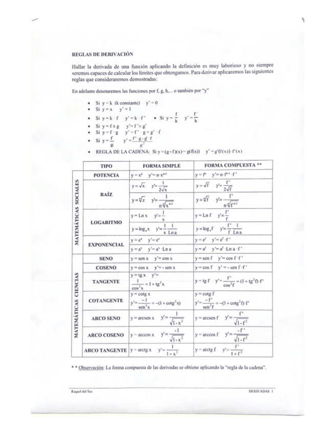 Miniatura del documento REGLAS-DE-DERIVACION.pdf