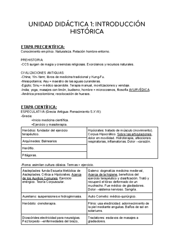 Miniatura del documento UNIDAD-DIDACTICA-1.pdf