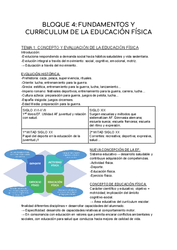 Miniatura del documento BLOQUE-4-DIDACTICA.pdf