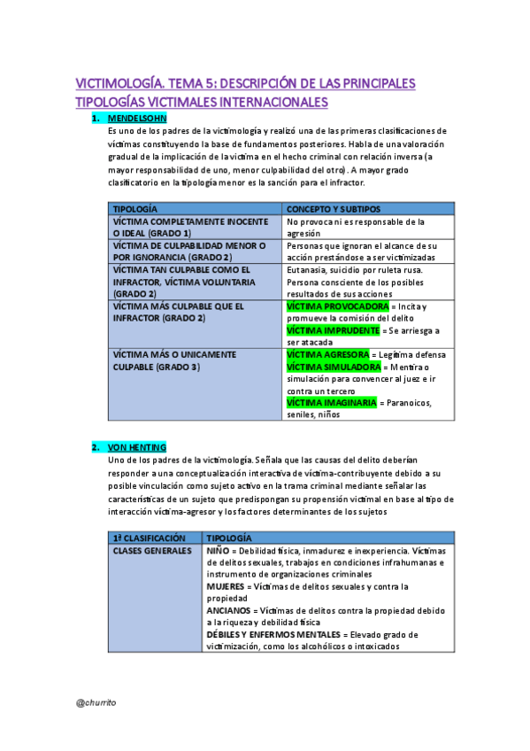 Miniatura del documento TEMA-5-VICTIMOLOGIA.pdf