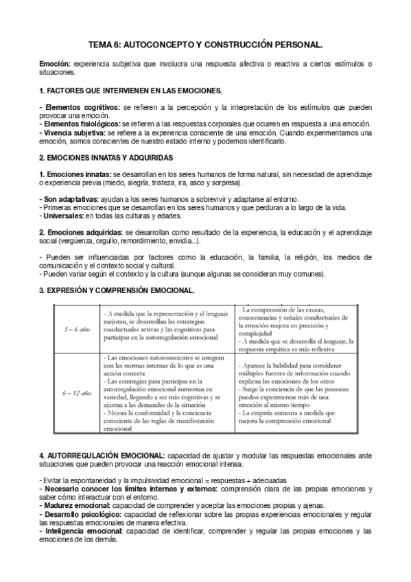 Miniatura del documento t6-psicologia.pdf