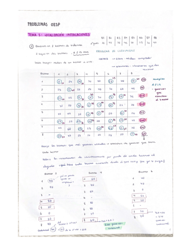 Miniatura del documento Ejercicios  2o parcial.pdf