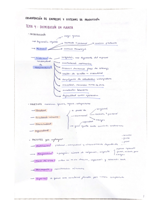 Miniatura del documento Teoría 2o parcial.pdf
