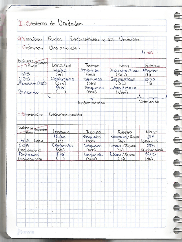 Miniatura del documento APUNTES-DINAMICA.pdf