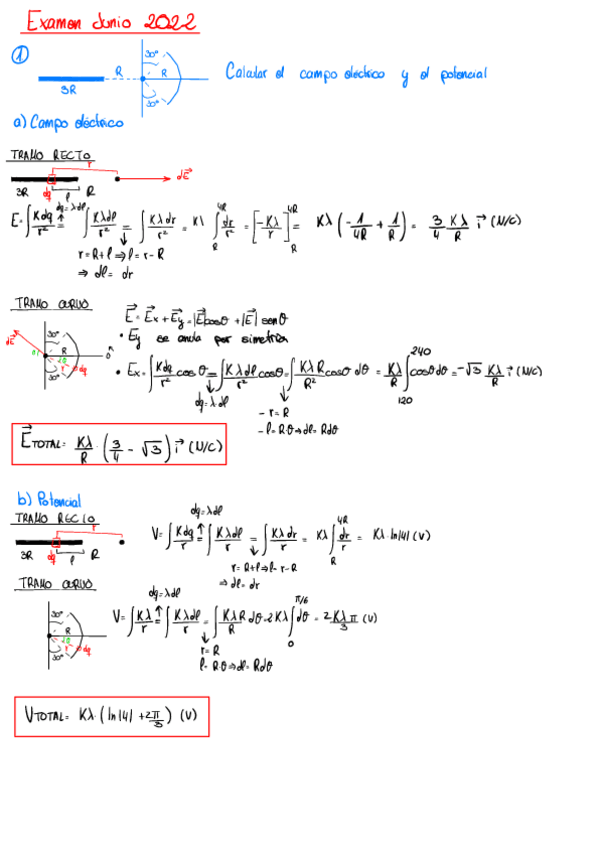 Miniatura del documento Examen-Junio-2022.pdf
