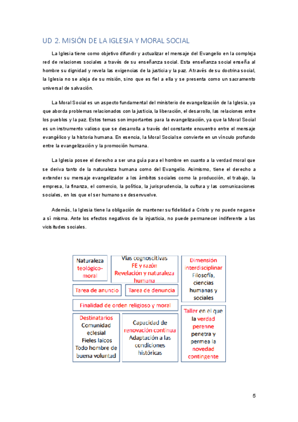 Miniatura del documento UD2.pdf