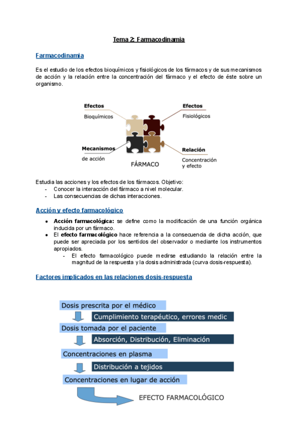 Miniatura del documento Tema-2-Farmacodinamia.pdf