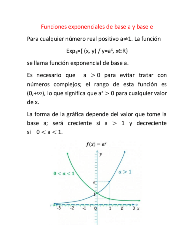 Miniatura del documento 2.1-Funciones-exponenciales-y-logaritmicas.pdf