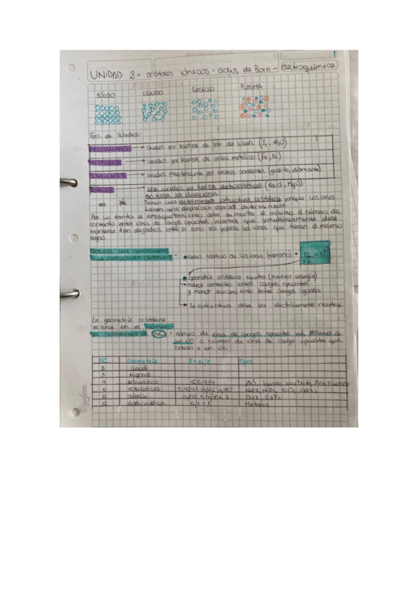 Miniatura del documento TEMA-2.-Quimica-Inorganica.pdf