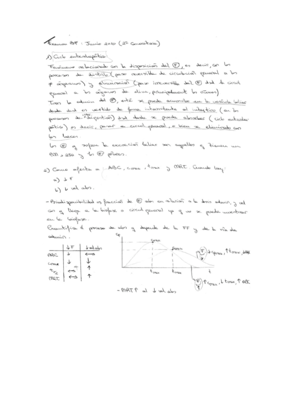 Miniatura del documento Examenes-Biofarmacia.pdf