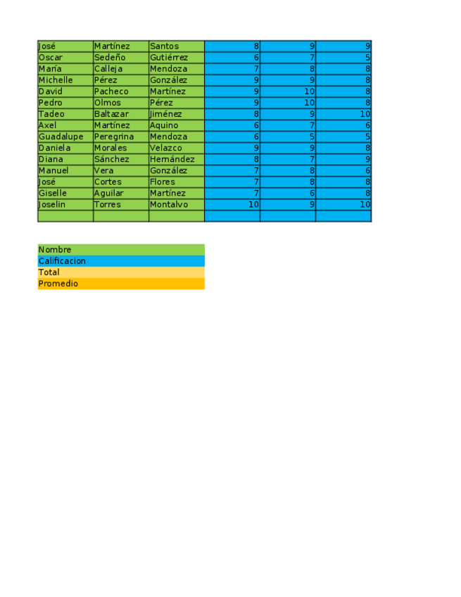 Miniatura del documento COBAEP-8-Informatica-Excel.xlsx