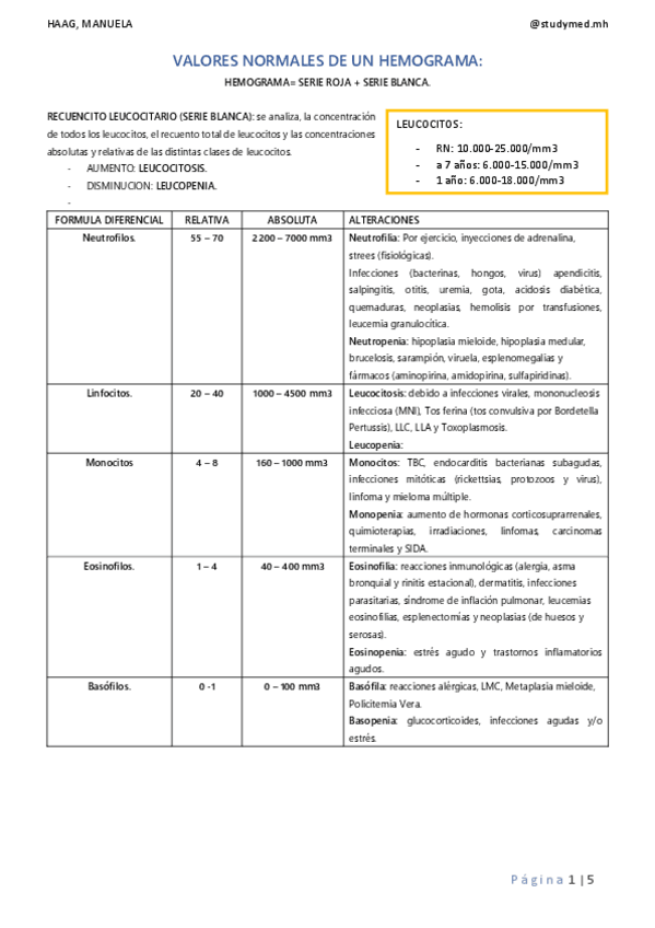 Miniatura del documento INTRODUCCION-A-BIOQUIMICA.pdf