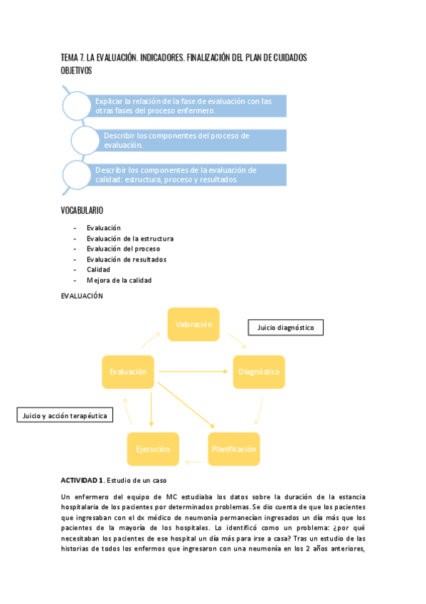 Miniatura del documento Tema-7.-La-evaluacion.-Indicadores.-Finalizacion-del-plan-de-cuidados.pdf