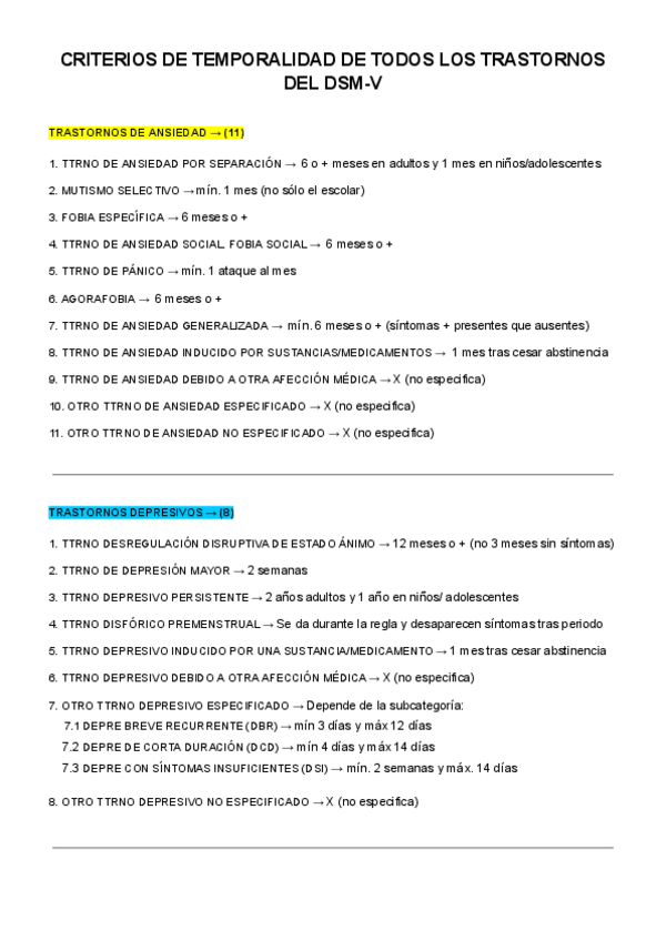 Miniatura del documento CRITERIOS-DE-TEMPORALIDAD-DE-TODOS-LOS-TRASTORNOS-DEL-DSM-V.pdf