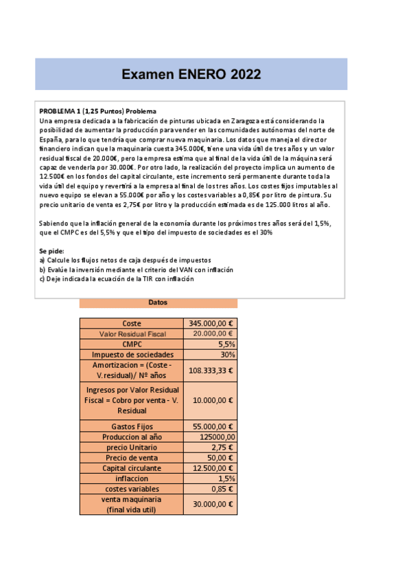 Miniatura del documento Examen-resuelto-direccion-financiera-enero-2022.pdf