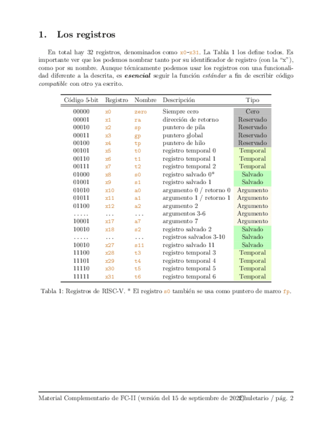 Miniatura del documento ensamblador-riscv.pdf