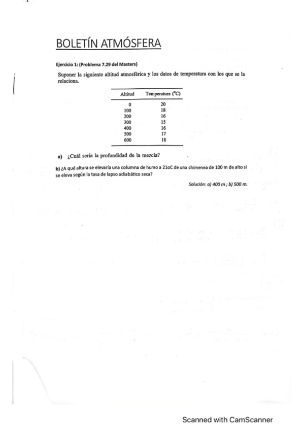 Miniatura del documento BoletinAtmosferaresuelto.pdf