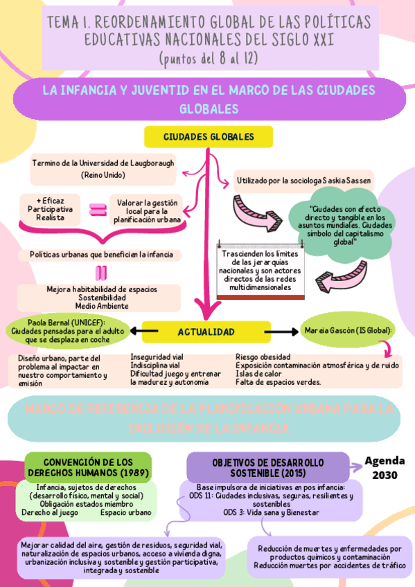 Miniatura del documento Tema-1-Del-8-al-12.pdf