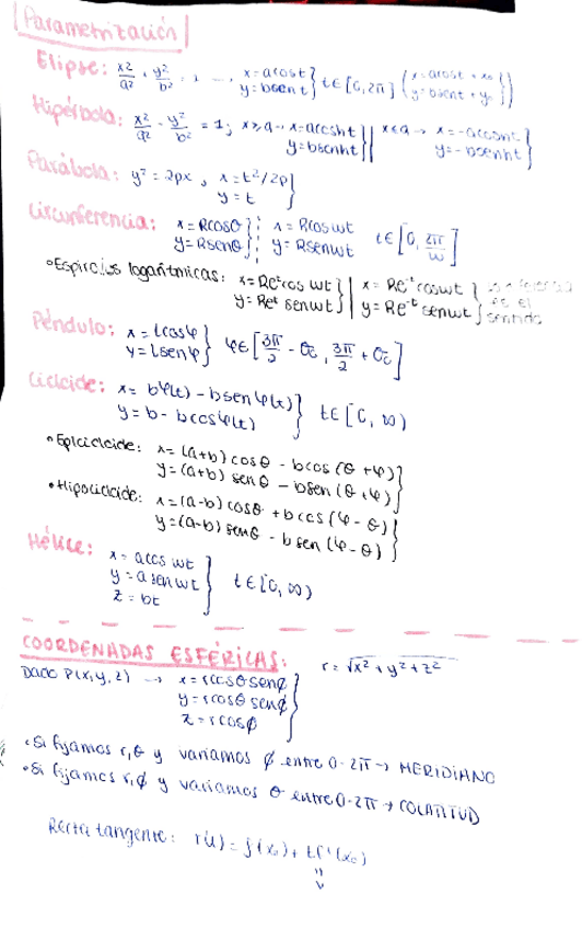 Miniatura del documento Seguimiento-2-formulario--conceptos.pdf