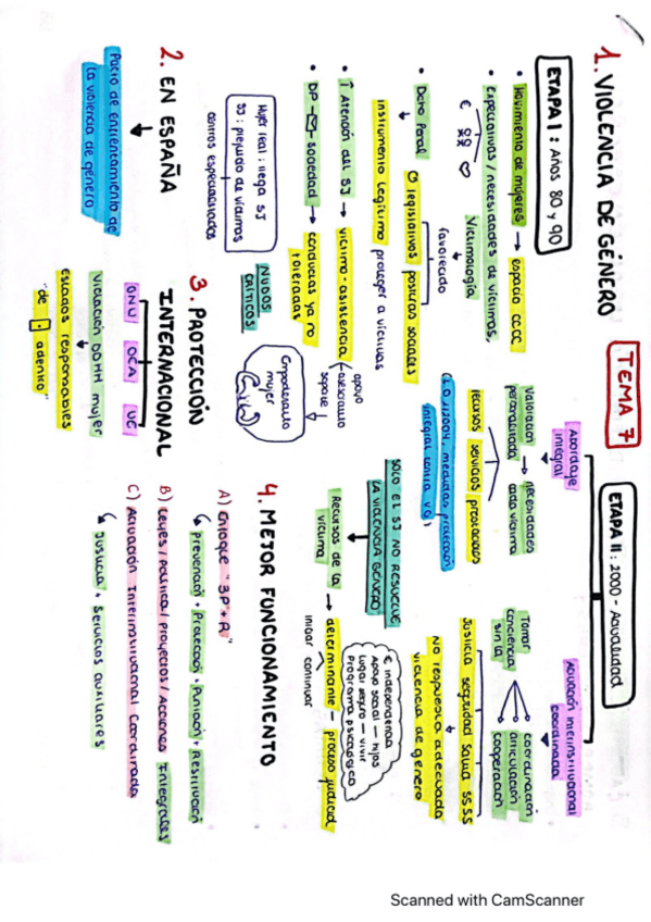 Miniatura del documento ESQUEMA-TEMA-5-SEGURIDAD.pdf