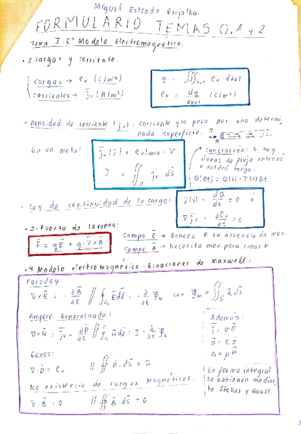Miniatura del documento RepasoTotalTema012OndasInigo.pdf