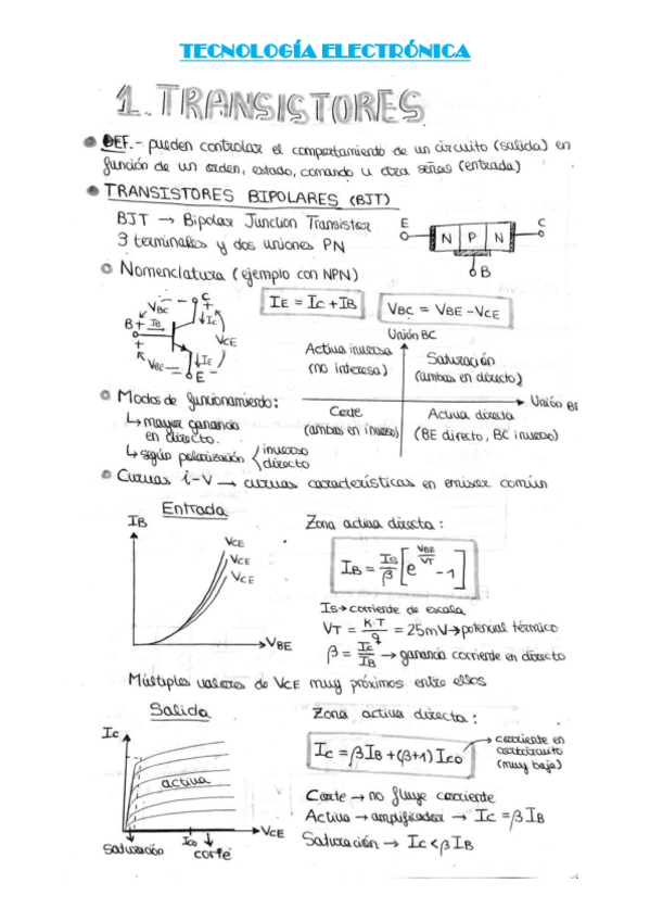 Miniatura del documento RESUMEN-TECNOLOGIA-ELECTRONICA.pdf