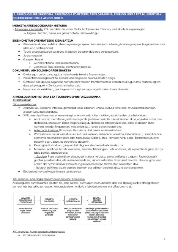 Miniatura del documento arkeologiaren-historia.pdf