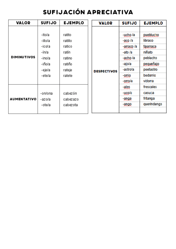 Miniatura del documento MORFOLOGIA.pdf