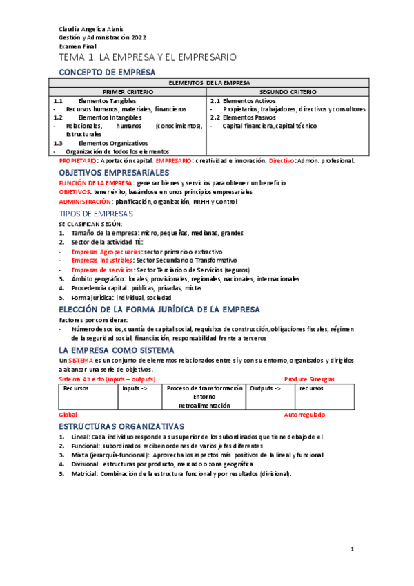 Miniatura del documento Gestion-y-Administracion-Apuntes-Examen-Final.pdf