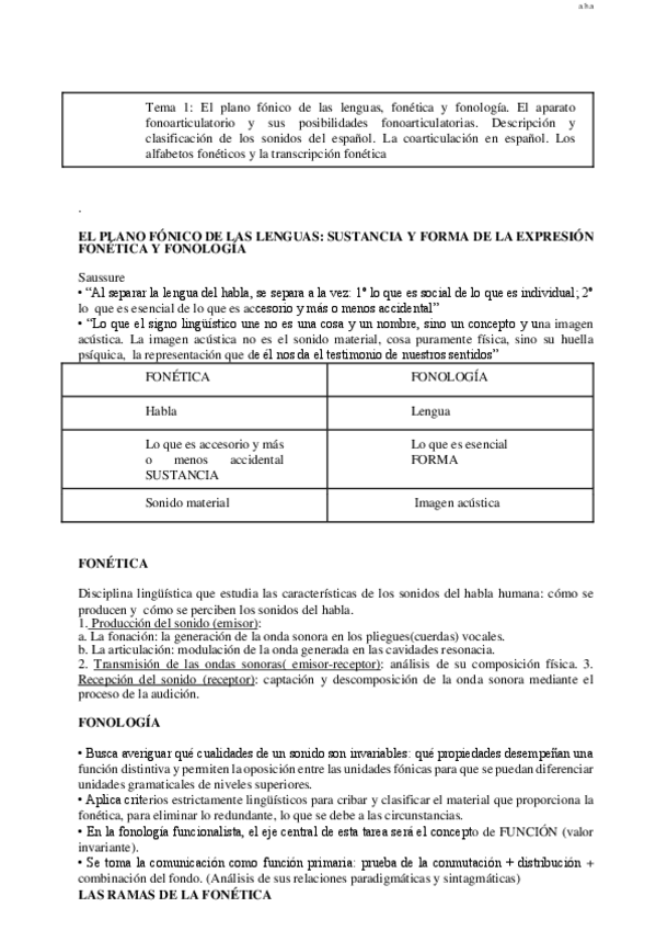 Miniatura del documento APUNTES-LENGUA-ESPANOLA-1o-LOGOPEDIA.pdf