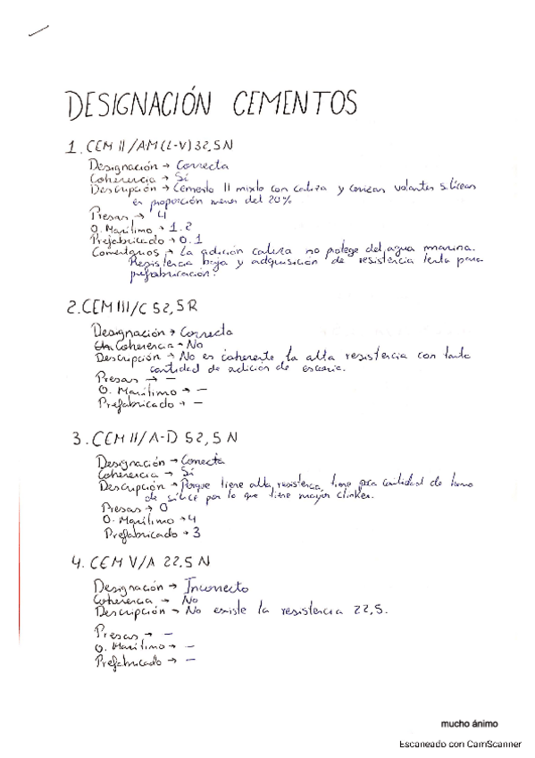 Miniatura del documento Designacion-cementos.pdf