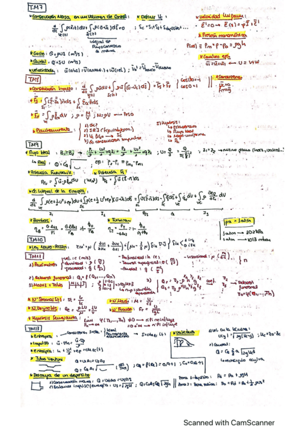 Miniatura del documento Formulario-2P-Fluidos.pdf