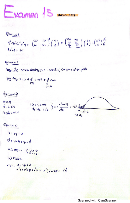 Miniatura del documento Examenes-resueltos-2015-2022.pdf