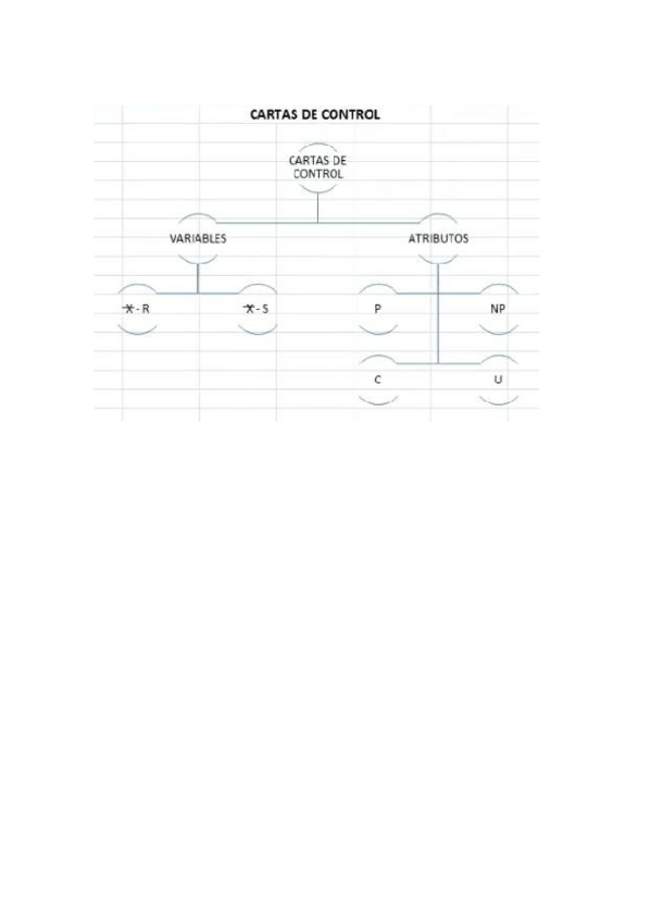 Miniatura del documento PAUTA-Ayudantia-3-Calidad.xlsx