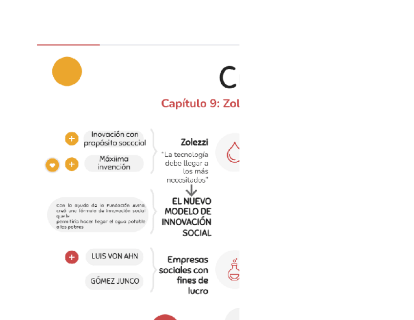 Miniatura del documento Crear-o-Morir-Capitulo-9-Zolezzi-VON-AHNy-los-innovadores-sociales.pdf