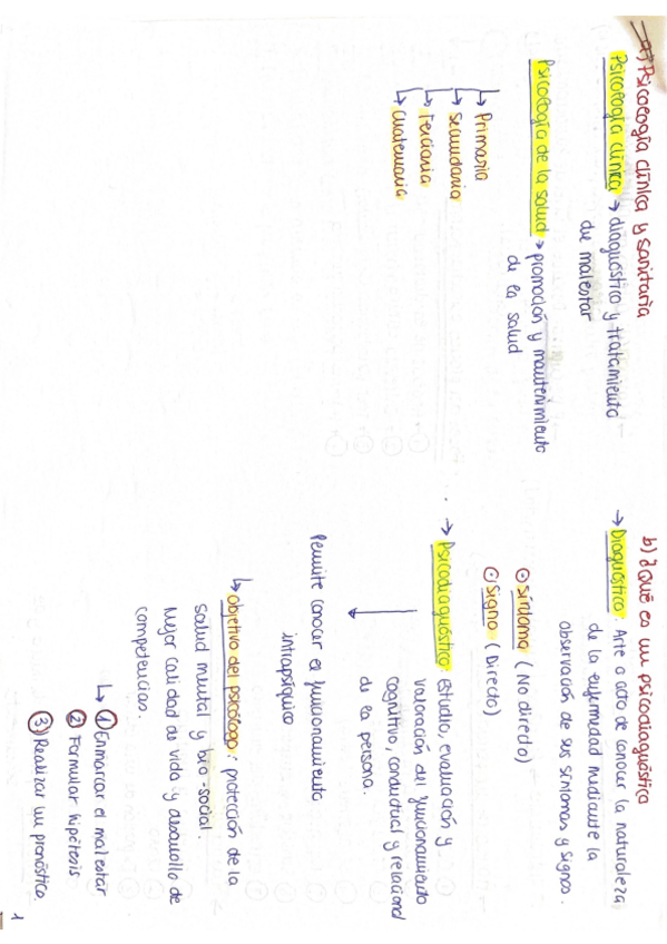 Miniatura del documento Esquemas-Psicodiagnostico-Tema-1.pdf