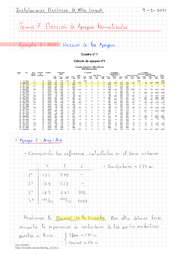 Miniatura del documento T7Eleccion-Apoyos-Normalizados.pdf