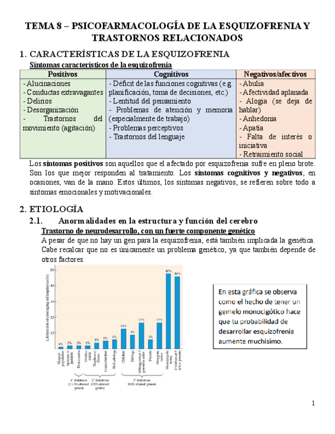 Miniatura del documento TEMA-8-PSICOFARMA.pdf
